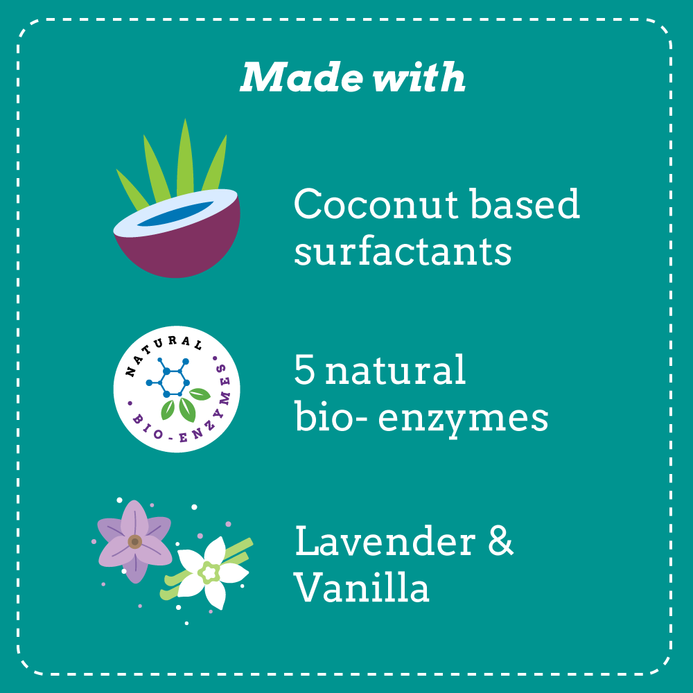 Natural Laundry Cleaner Liquid | Top Load - 960 ml_EMP