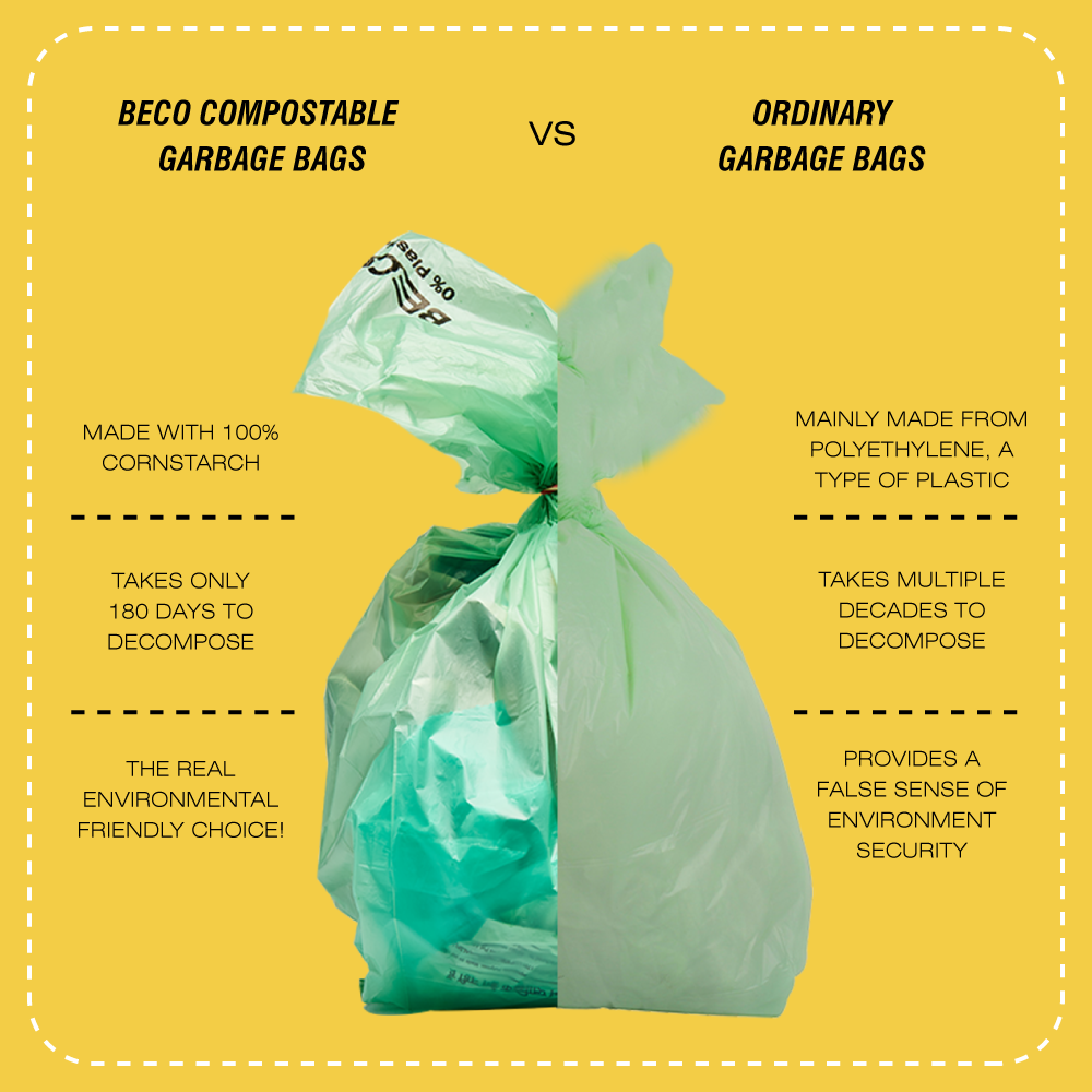 Compostable Garbage Bags - Medium 15 bags/roll | Pack of 2