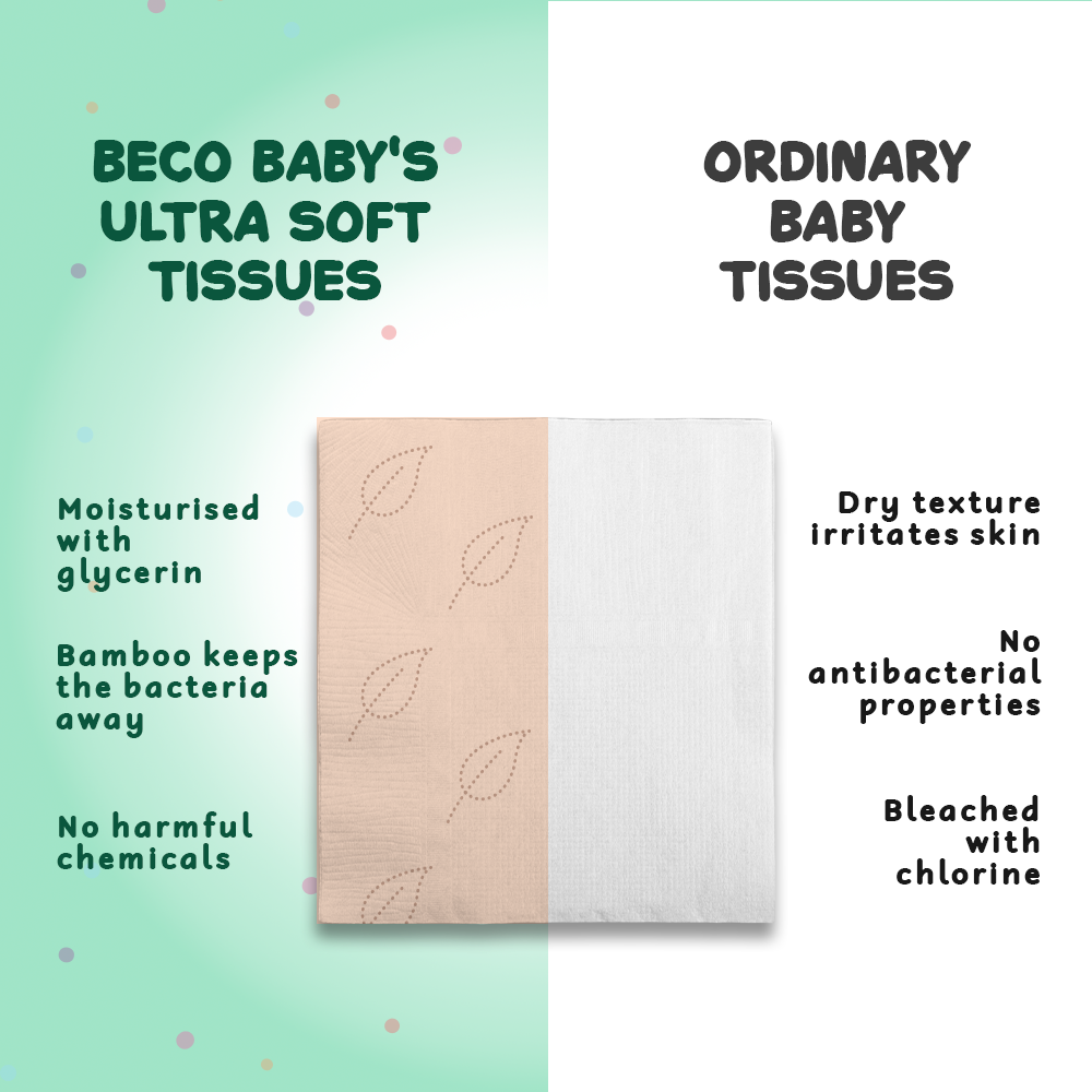 Ultra Soft Baby Tissues - 3 ply 100 Pulls