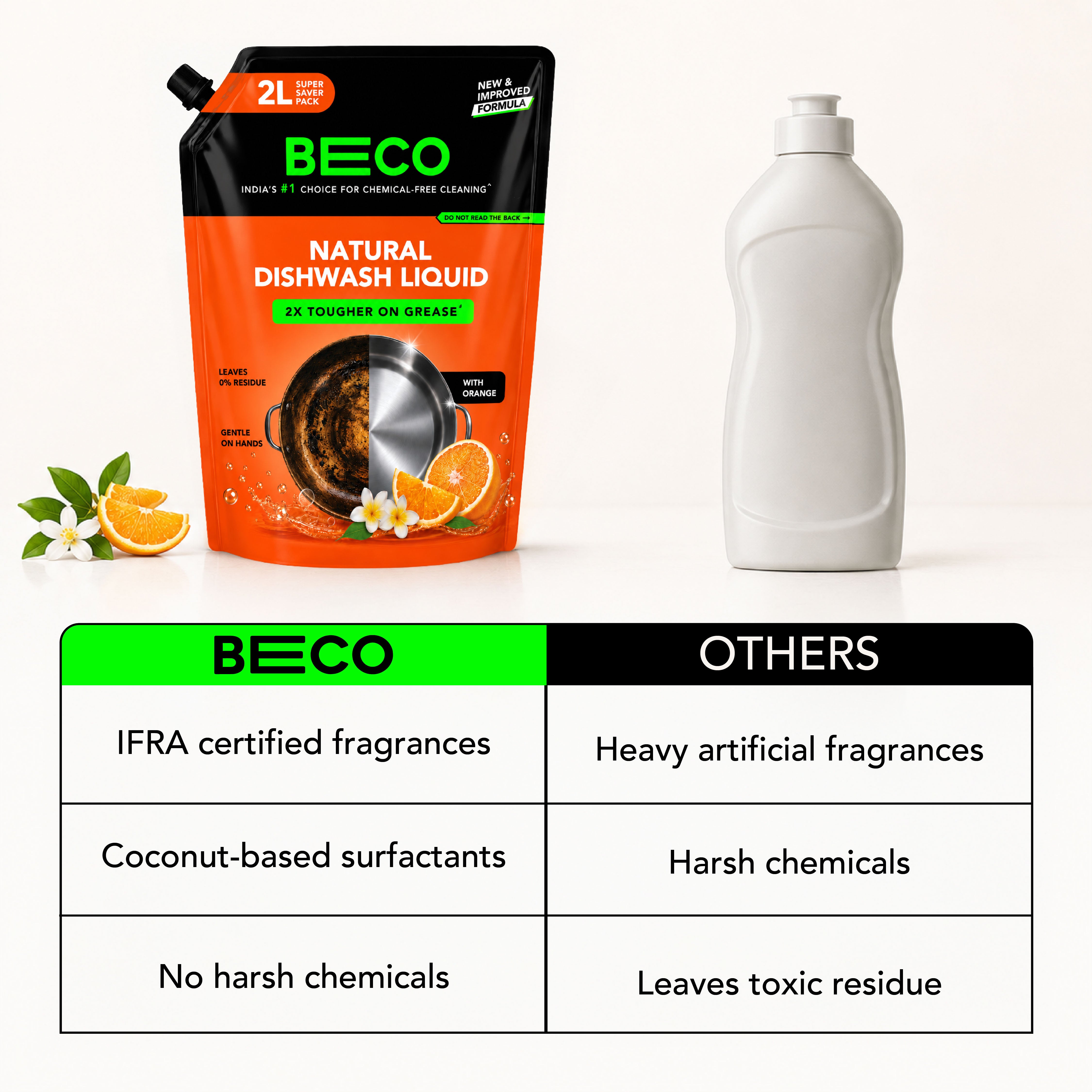 Natural Dishwash Liquid Refill - 2 litre