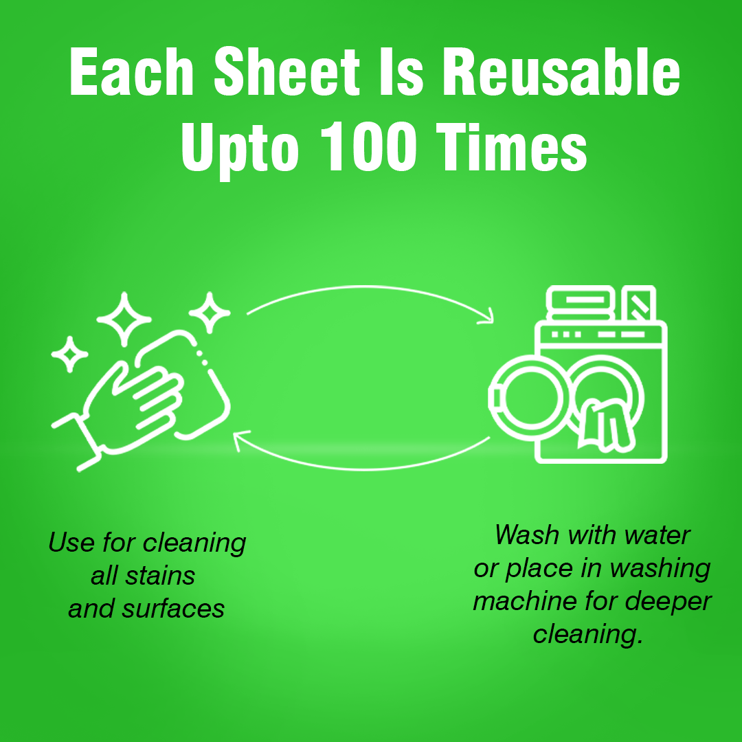Reusable Bamboo Kitchen Towel - 20 Sheets_