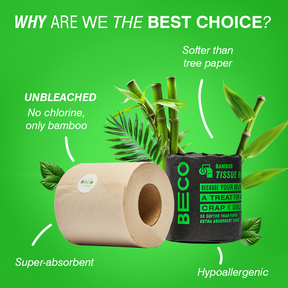 Bamboo Toilet Paper - 220 pulls | Pack of 4_