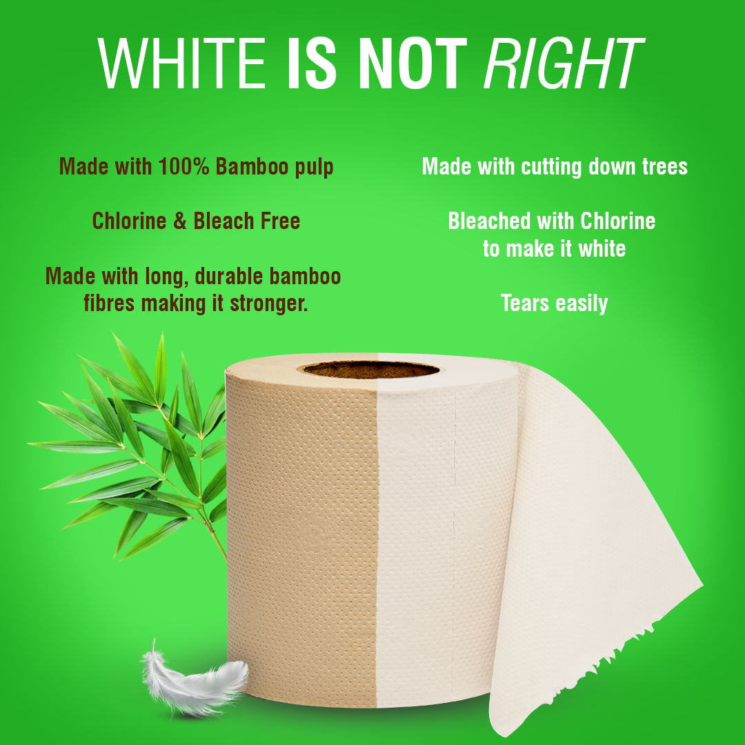 Bamboo Toilet Paper - 220 pulls | Pack of 4_