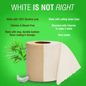 Bamboo Toilet Paper - 220 pulls | Pack of 8