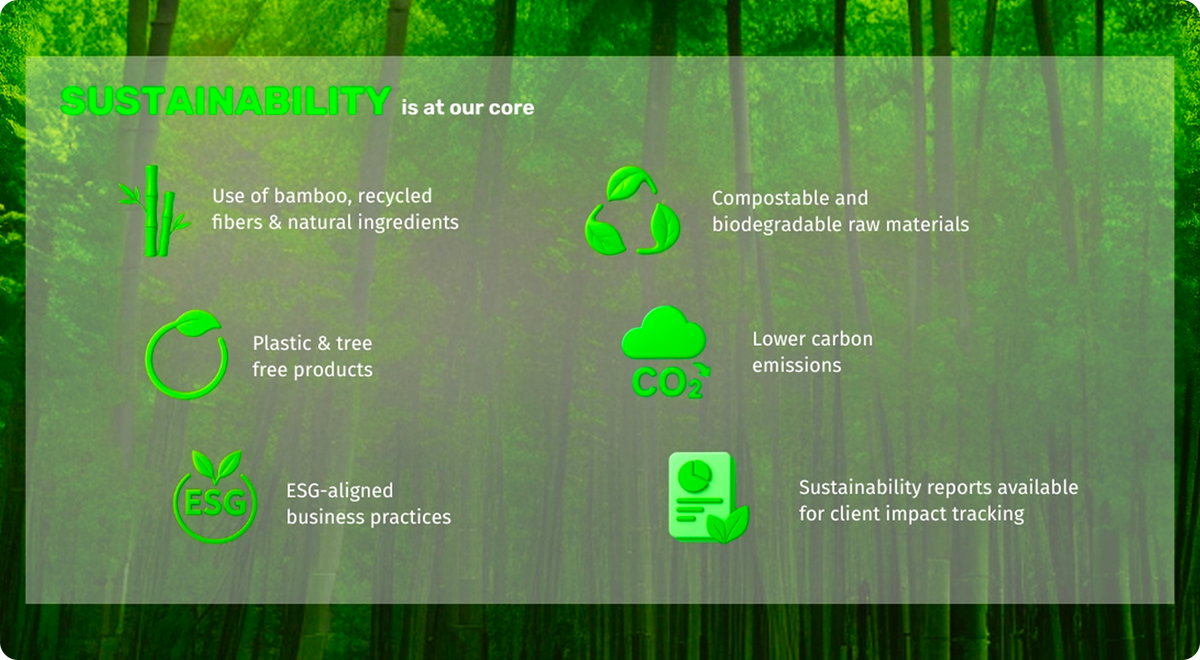 Enterprise & B2B Eco Solutions | Zero-Waste Bulk Orders | BECO