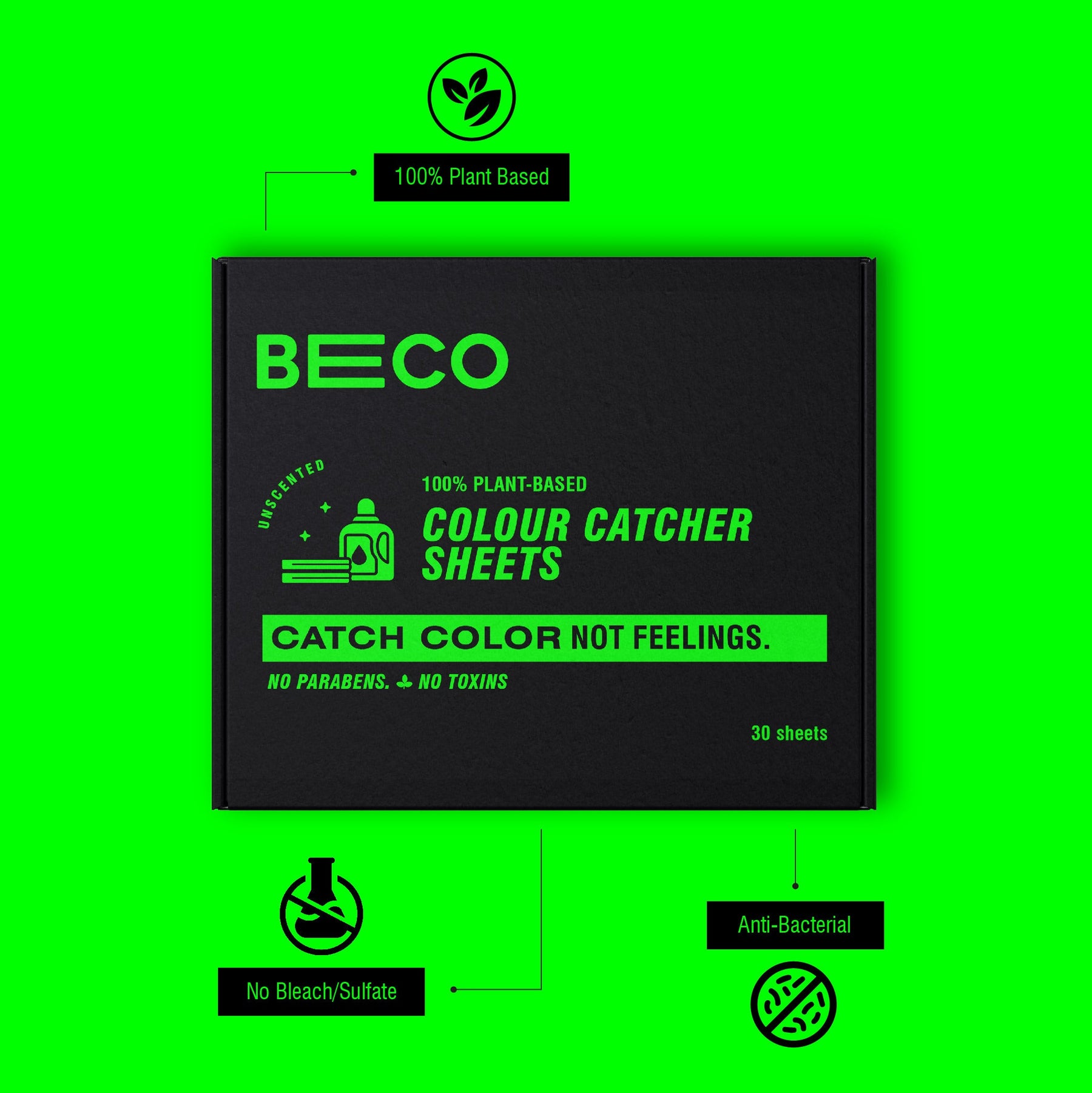 Eco-friendly Colour Catcher Sheets - Single Pack - 30 Sheets | Beco