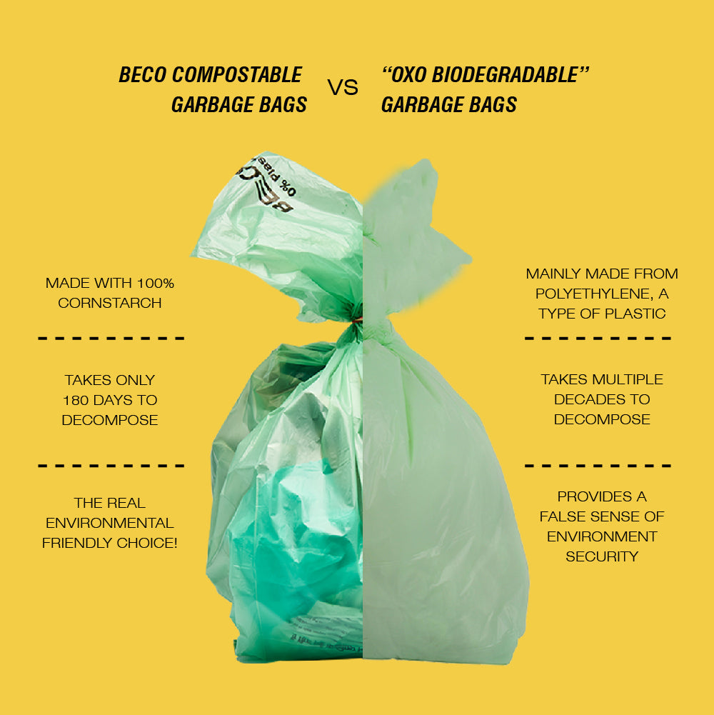Beco Compostable Garbage Bags Vs. New Biodegradable Garbage Bags