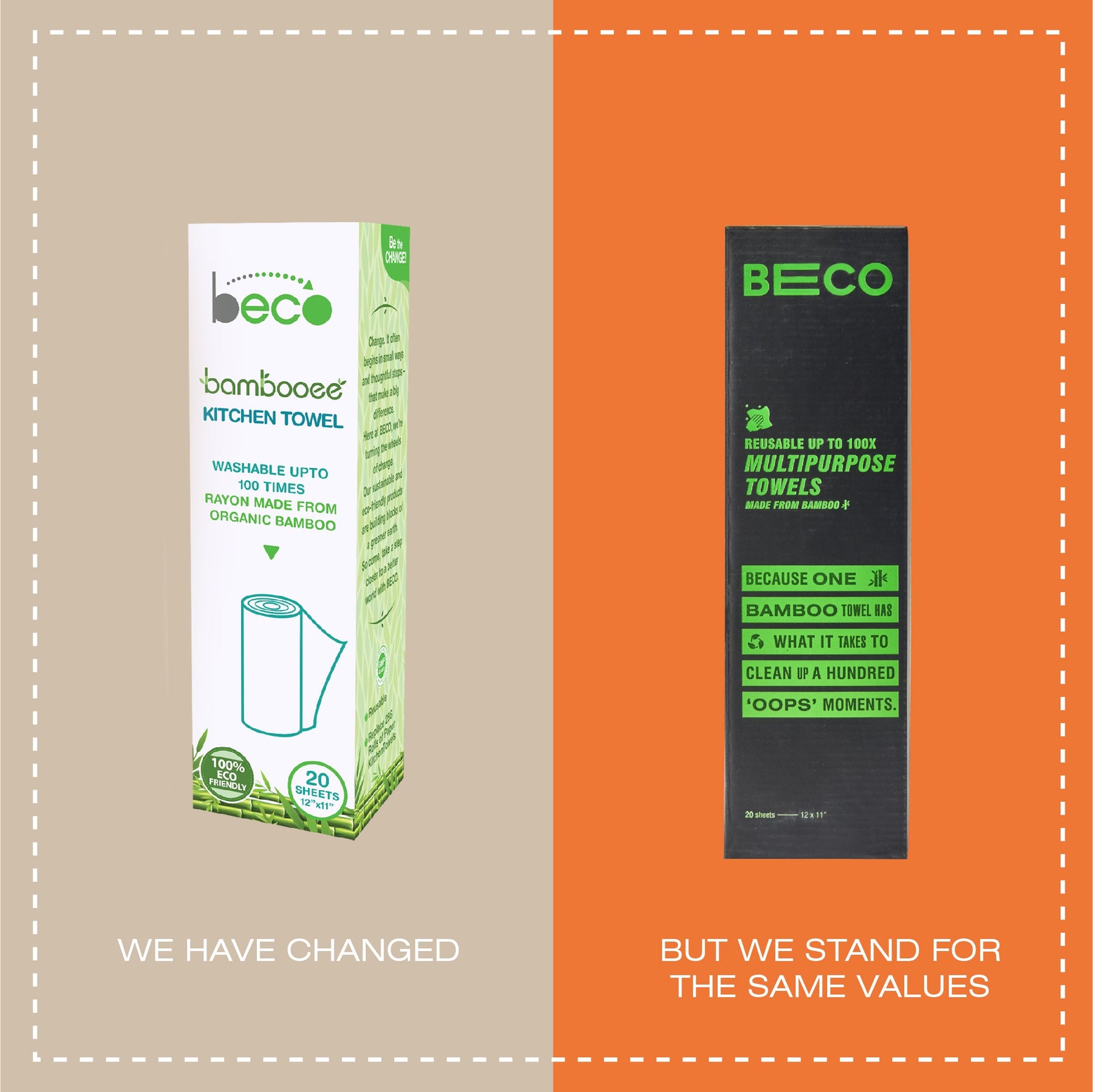Kitchen Cleaning Towels - Product Packaging Changes | Beco